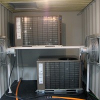 Container VFD/DOL Skid AC